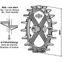 Bütykös henhergyűrű R550 mm