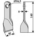 Gedrehtes-Messer