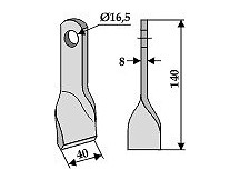 Gedrehtes-Messer