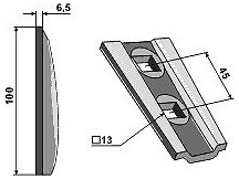 Schar-Keil