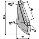 Metall-Säschar