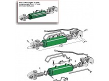 Hydraulikus hárompont felsőkar fogókanpóval és csuklós fejjel