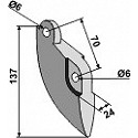 Metall-Säschar