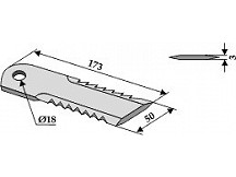 Straw chopper flail blade