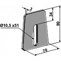 Scraper for packer rolls