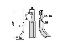 All-purpose Blade, left model