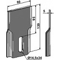 Scraper for packer rolls