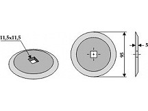 Futtermischwagenmesser