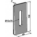 Scraper for packer rolls