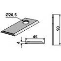 Rotary mower blade