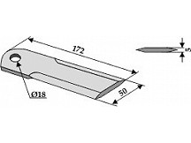 Straw chopper flail blade