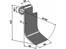 Flail right model