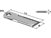 Straw chopper flail blade