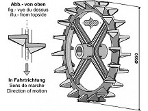 Cam ring - Ř550mm