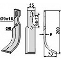 All-purpose Blade, right model