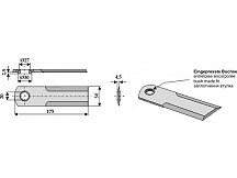 Straw chopper flail blade