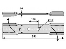 Gedrehtes Messer