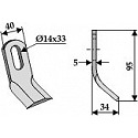 Y-Messer Universal