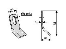 All-purpose Y-blade