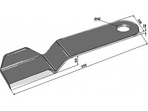 Blade - right model