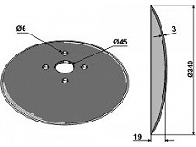 Seed drill disc