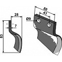 Trencher blade - right model