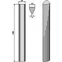 Kreiseleggenzinken