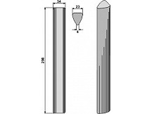 Kreiseleggenzinken