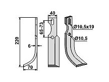 All-purpose Blade, left model