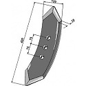 Centre stubble points