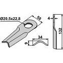 Rotary mower blade