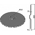 Seed drill disc