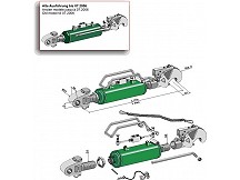 Hydraulikus hárompont felsőkar fogókanpóval és csuklós fejjel