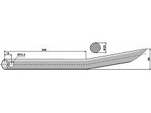 Hajlítottkéscsúcs "Front -kések"