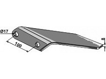Side share - right model