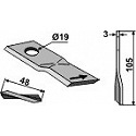 Rotary mower blades