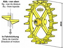 Cam ring - Ř530mm