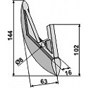 Metall-Säschar