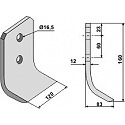 Messer für Grabenfräse