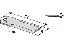 Straw chopper flail blade