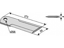 Straw chopper flail blade