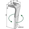 Kreiseleggenzinken (DURAFACE) - linke Ausführung
