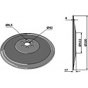 Seed drill disc