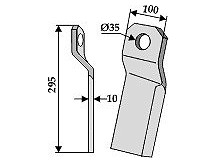 Twisted comminution blade -short