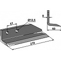 Trencher blade - right model