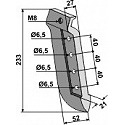 Metall-Säschar