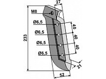 Metall-Säschar