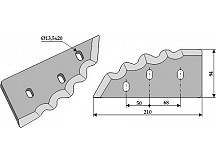 Futtermischwagenmesser, links