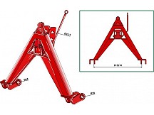 Tractor-side triangle Cat. II