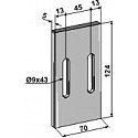 Scraper for packer rolls